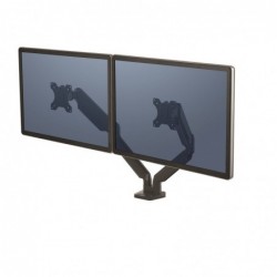 Ramię na 2 monitory...